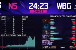 开云体育登录-NS强势WBG，Scout爆发神勇